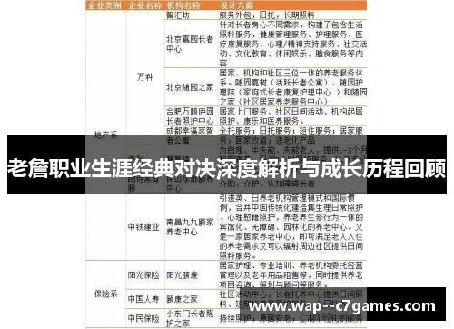 老詹职业生涯经典对决深度解析与成长历程回顾