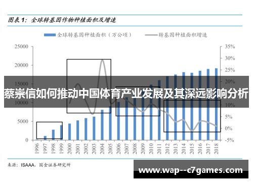 蔡崇信如何推动中国体育产业发展及其深远影响分析 蔡崇信如何推动中国体育产业发展及其深远影响分析