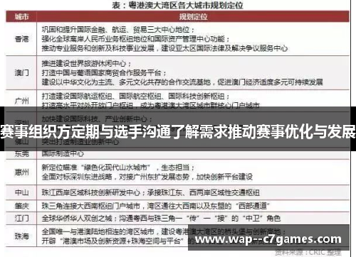 赛事组织方定期与选手沟通了解需求推动赛事优化与发展 赛事组织方定期与选手沟通了解需求推动赛事优化与发展