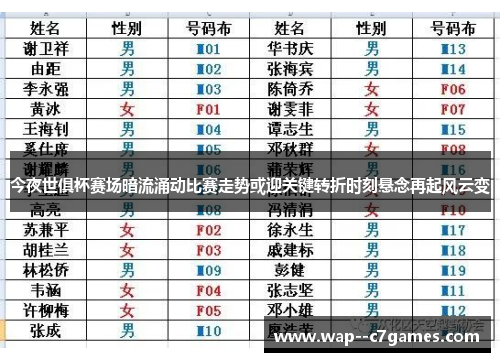 今夜世俱杯赛场暗流涌动比赛走势或迎关键转折时刻悬念再起风云变