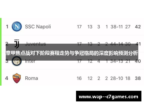 意甲焦点战对下阶段赛程走势与争冠格局的深度影响预测分析