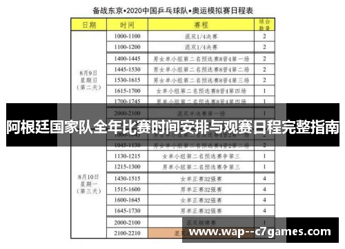阿根廷国家队全年比赛时间安排与观赛日程完整指南
